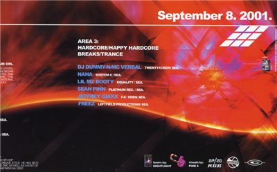 Summerize 2001 (area 3)