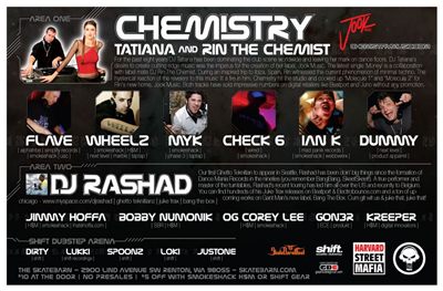 Chemistry